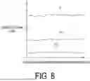 Fig. 06 - METHOD AND SYSTEM FOR MANUFACTURING TIRE MEMBER