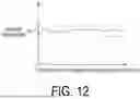 Fig. 09 - METHOD AND SYSTEM FOR MANUFACTURING TIRE MEMBER