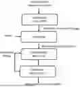 Fig. 01 - PROCESS FOR PRODUCING A HIGH-PURITY ALUMINA