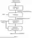 Fig. 02 - PROCESS FOR PRODUCING A HIGH-PURITY ALUMINA