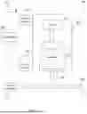 Fig. 03 - ADDITIVE MANUFACTURABLE  ENERGETIC MATERIAL, ARTICLE AND METHOD OF MANUFACTURING