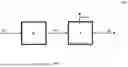 Fig. 02 - CONVERSION OF METHANOL TO A HYDROCARBON PRODUCT STREAM