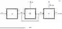 Fig. 04 - CONVERSION OF METHANOL TO A HYDROCARBON PRODUCT STREAM