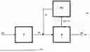 Fig. 05 - CONVERSION OF METHANOL TO A HYDROCARBON PRODUCT STREAM