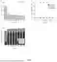 Fig. 04 - PROCESS FOR THE PRODUCTION OF GLYCOLIC ACID