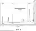 Fig. 09 - DOSAGE FORM COMPOSITIONS COMPRISING AN INHIBITOR OF BRUTON'S TYROSINE KINASE