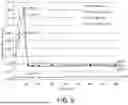 Fig. 10 - DOSAGE FORM COMPOSITIONS COMPRISING AN INHIBITOR OF BRUTON'S TYROSINE KINASE