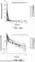 Fig. 23 - DOSAGE FORM COMPOSITIONS COMPRISING AN INHIBITOR OF BRUTON'S TYROSINE KINASE