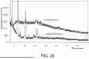 Fig. 30 - DOSAGE FORM COMPOSITIONS COMPRISING AN INHIBITOR OF BRUTON'S TYROSINE KINASE