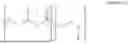 Fig. 02 - Soft Polyurethane Foams Based on Aliphatic Oligomeric Polyisocyanates, and Monohydroxy-Functional Compounds