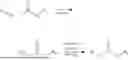 Fig. 02 - SUSTAINABLE FUNCTIONALIZATION AND METHODS OF USE THEREOF