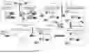 Fig. 07 - METHODS FOR MULTIPLEXED PROTEIN DETECTION