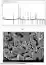 Fig. 03 - Method for directly preparing trivalent chromium compound by electrochemical oxidation of ferrochrome