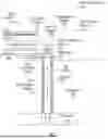 Fig. 02 - WIRELINE RETRIEVABLE ANNULAR PRESSURE BLEEDER