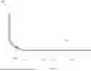Fig. 57 - MULTILATERAL LATERAL BORE COMPLETION EMPLOYING AN EXPANDABLE METAL ANCHOR