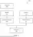 Fig. 02 - Estimating a Gas Rate using a Generative Adversarial Network