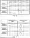 Fig. 04 - METHOD FOR ASSESSING WELLBORE GAS MEASUREMENTS