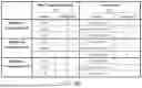 Fig. 06 - METHOD FOR ASSESSING WELLBORE GAS MEASUREMENTS