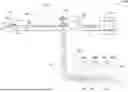 Fig. 01 - Determining hydrocarbon production from multiple subterranean formations