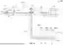 Fig. 02 - Determining hydrocarbon production from multiple subterranean formations
