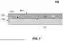 Fig. 02 - MULTILAYER GASKET AND METHODS OF FORMING THE SAME
