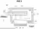 Fig. 02 - JET FLOW EVAPORATIVE COOLING SYSTEM