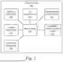 Fig. 03 - Geographic Route Based Communication Method and System