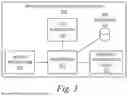 Fig. 04 - Geographic Route Based Communication Method and System