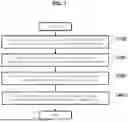 Fig. 02 - SYSTEM AND METHOD FOR MEASURING LOAD OF VEHICLE USING OPTIMAL RESONANT FREQUENCY SEARCH WIRELESS POWER TRANSMISSION SYSTEM