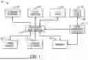 Fig. 02 - COMPENSATION FOR CROSSTALK BETWEEN ELECTRONIC DISPLAY AND AMBIENT LIGHT SENSOR