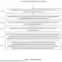 Fig. 08 - METHOD AND APPARATUS FOR DETERMINATION OF FLUORESCENT SUBSTANCES IN AQUEOUS SOLUTIONS