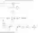 Fig. 02 - USING HYPERPOLARISED 15N DERIVED SYNTHONS TO CREATE HYPERPHARMACEUTICALS THROUGH SABRE