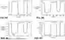 Fig. 09 - ELECTRICAL OUTLET FAULT DETECTION