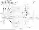 Fig. 02 - COMMUNICATION SYSTEM RADAR SIGNALING
