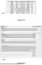 Fig. 07 - DATA ANONYMISATION