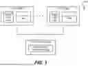 Fig. 02 - REINFORCEMENT LEARNING-BASED DYNAMIC AGGREGATION FOR DISTRIBUTED AND FEDERATED LEARNING