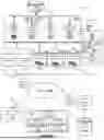 Fig. 03 - SELECTION OF MACHINE LEARNING ALGORITHMS