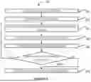 Fig. 05 - SELECTION OF MACHINE LEARNING ALGORITHMS
