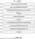 Fig. 09 - AUTONOMOUS VEHICLE ENVIRONMENTAL PERCEPTION SOFTWARE MANAGEMENT