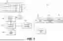 Fig. 02 - SYSTEMS AND METHODS FOR MACHINE LEARNING OPERATIONS