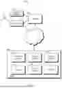 Fig. 02 - SYSTEMS AND METHODS FOR SELF-SCHEDULE RECOMMENDATIONS