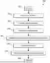 Fig. 01 - Computer vision AI/ML based system and methods for real-time smart inventory management on retail shelves