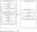 Fig. 05 - CREDENTIAL SHARING BETWEEN DEVICES