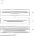 Fig. 06 - CREDENTIAL SHARING BETWEEN DEVICES