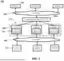 Fig. 02 - MULTI-DIMENSIONAL 3D ENGINE COMPUTING AND VIRTUALIZATION-BASED DYNAMIC LOAD BALANCING OF VIRTUAL OR REAL WORLDS