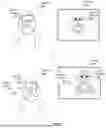 Fig. 02 - Dynamic Transparency of User Representations