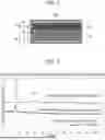 Fig. 02 - CATHODE ACTIVE MATERIAL AND AQUEOUS BATTERY