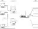 Fig. 01 - NETWORK SWITCH WITH HYBRID ARCHITECTURE