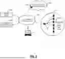 Fig. 07 - Systems and methods for detecting and remediating inconsistent tags in cloud-native networks