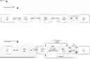 Fig. 01 - ROUTING OF 4G AND 5G SESSIONS
